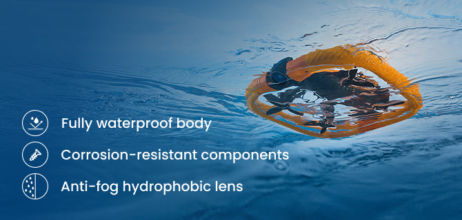 15+ waterproof and anti-corrosion innovations