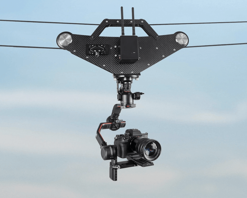Cablecam