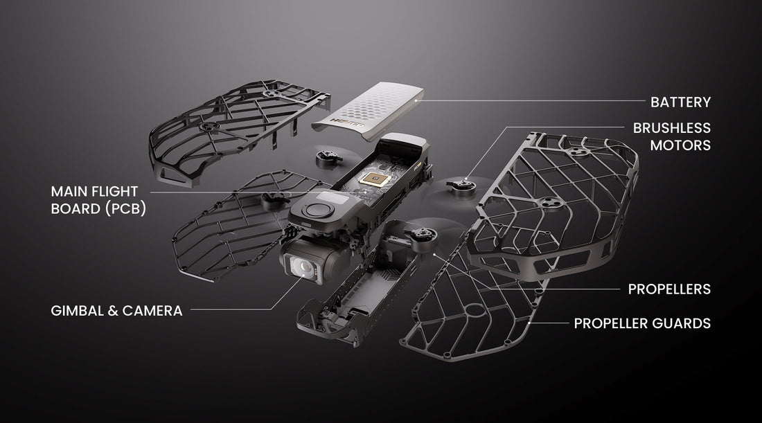 What Are the Parts of a Drone?