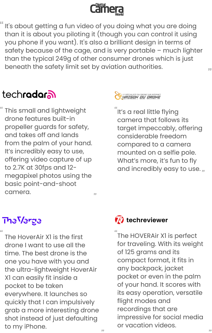 image loading