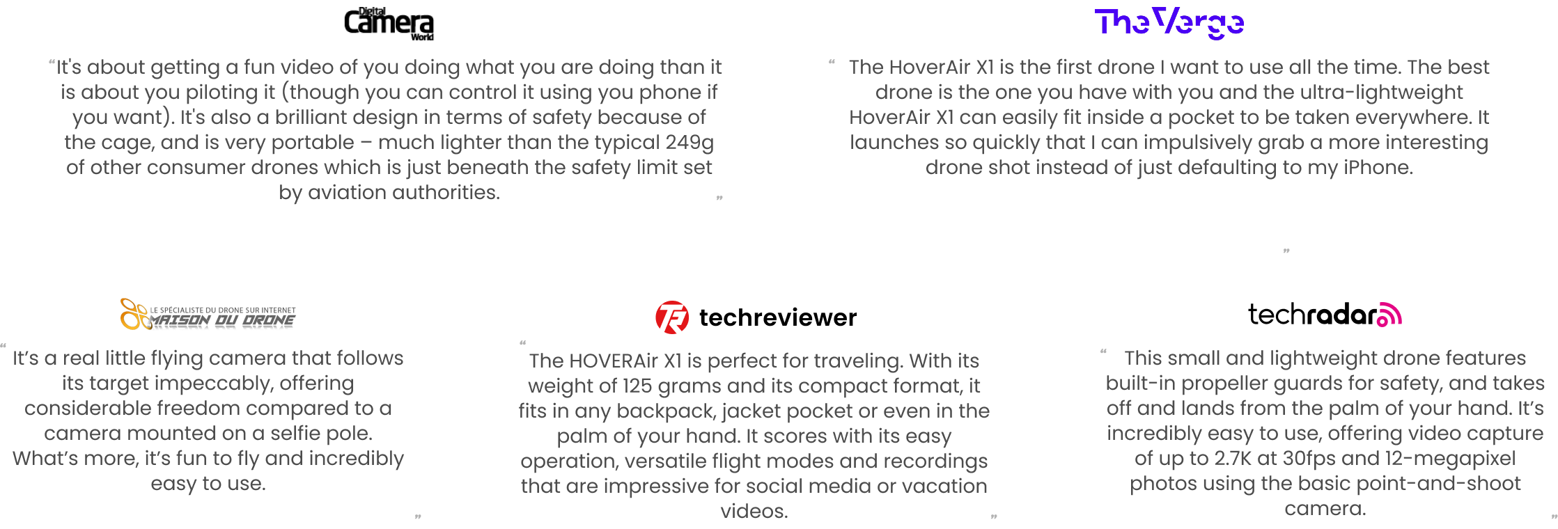 image loading