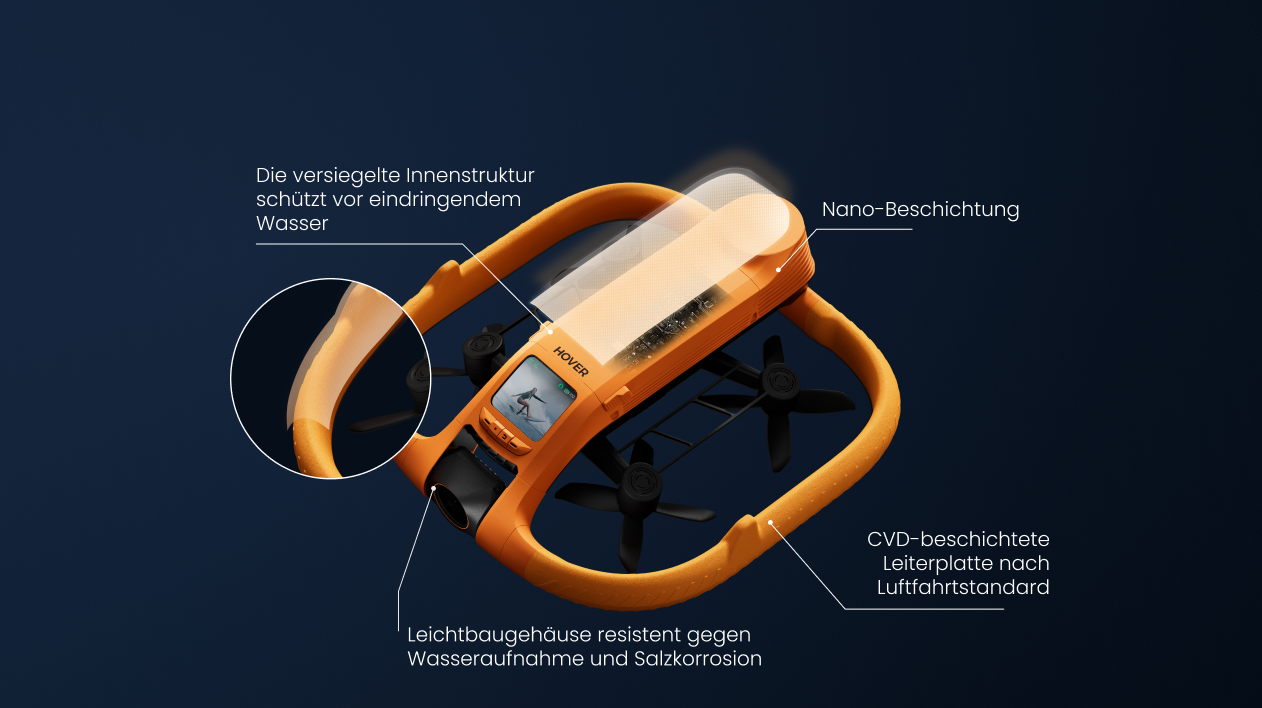 Wasserdichtes Design