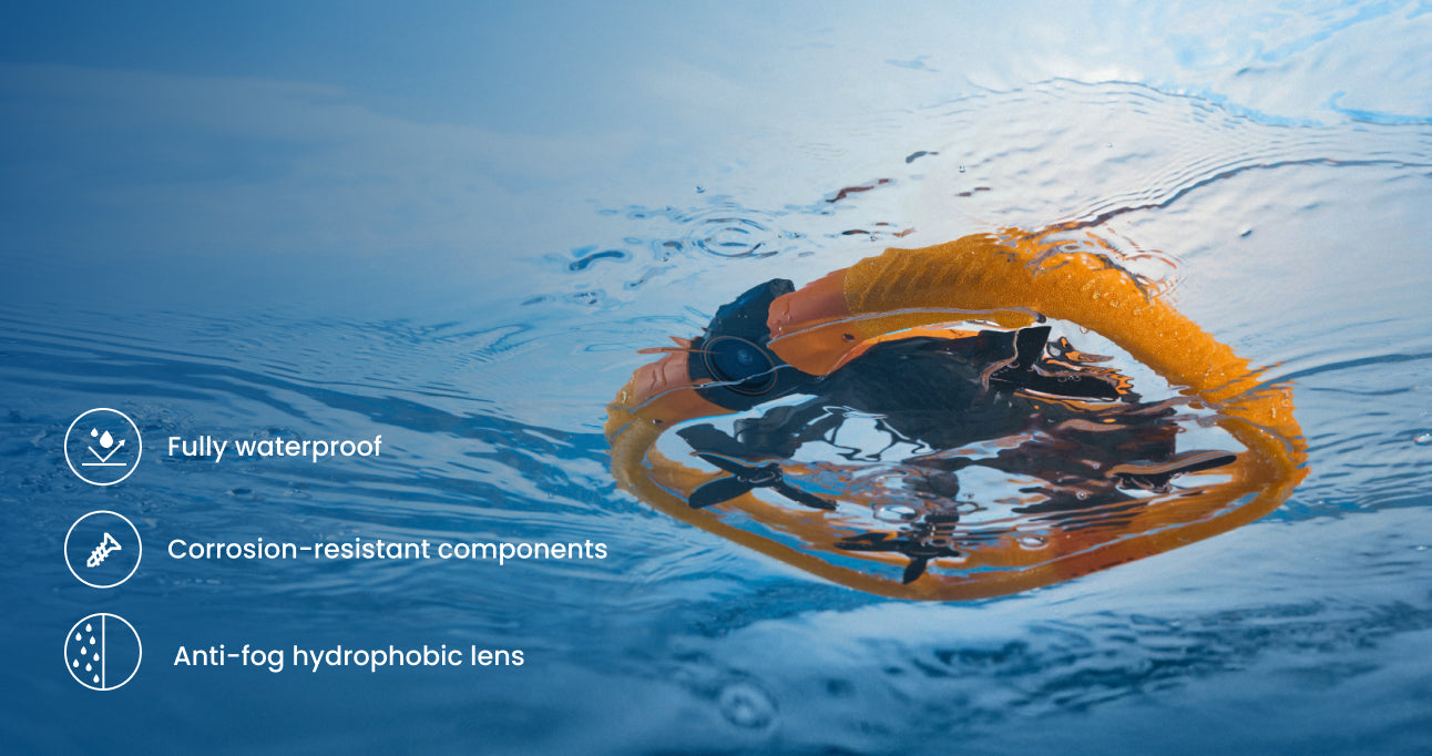 15+ waterproof and anti-corrosion innovations