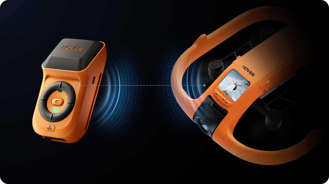 Learn more about RTK