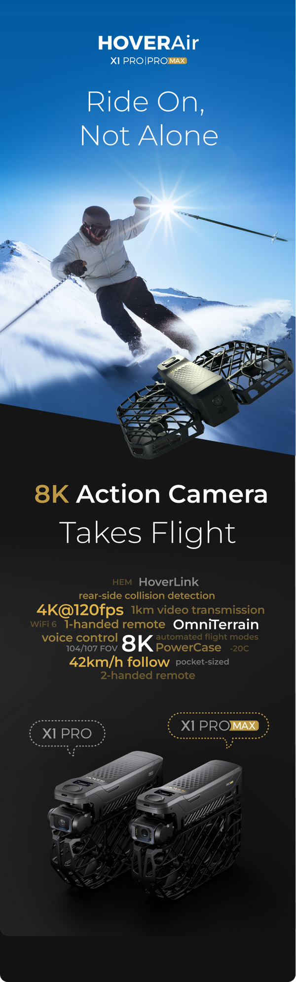 HoverAir X1PRO and PROMAX