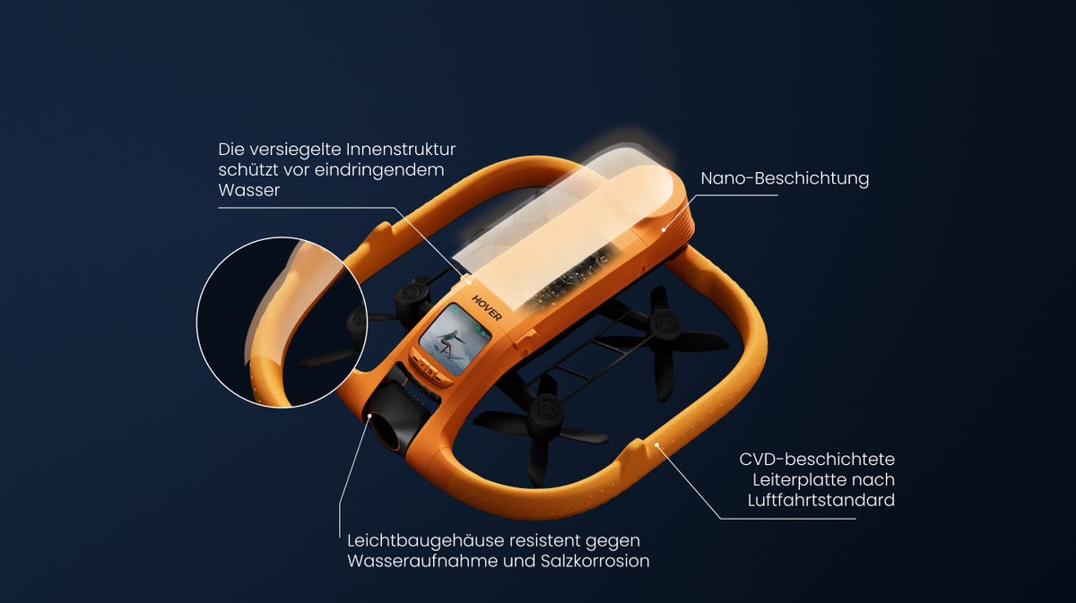 Wasserdichtes Design