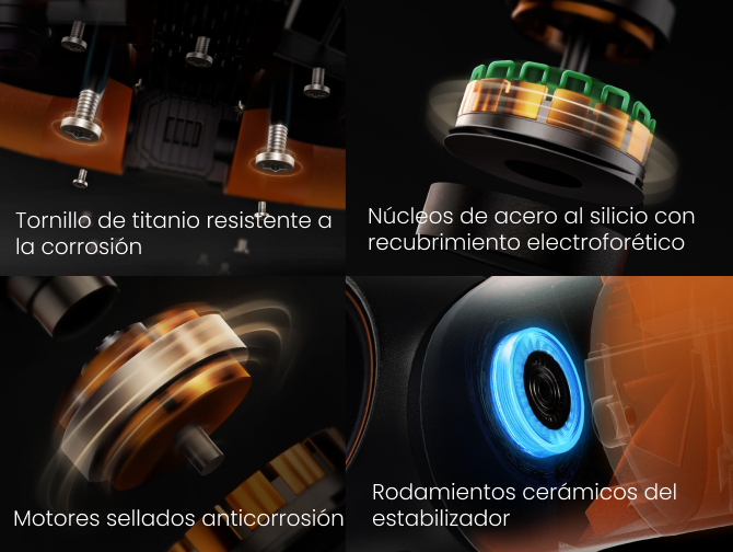Componentes impermeables