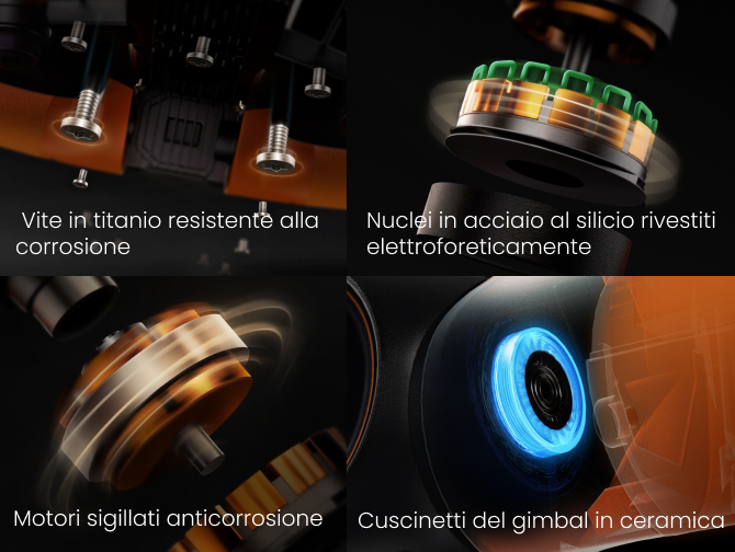 <p>Componenti impermeabili</p>